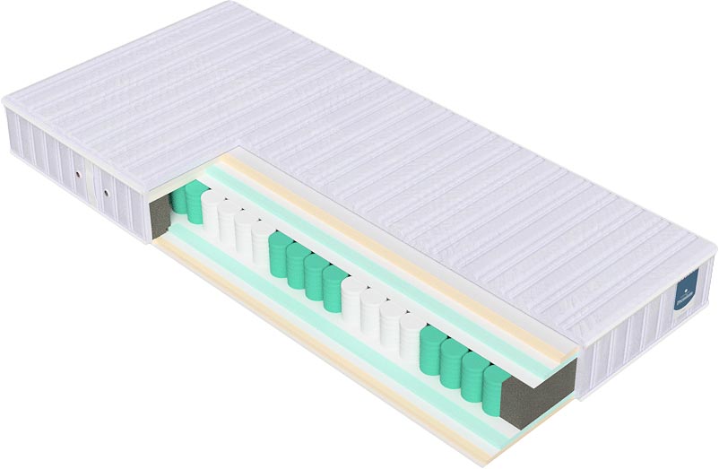 Matras Goossens Premium