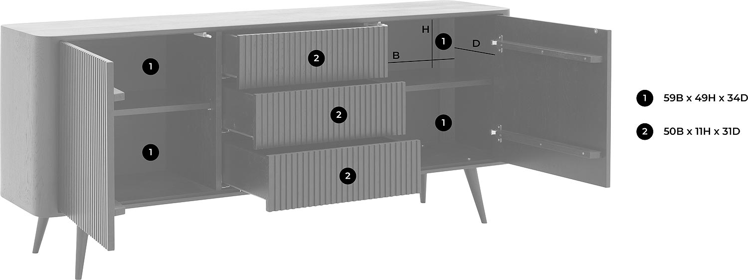 Dressoir Seppe